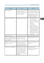 Preview for 93 page of Ricoh SP 4510 DN User Manual