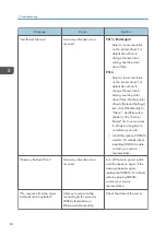 Preview for 96 page of Ricoh SP 4510 DN User Manual