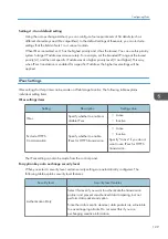 Предварительный просмотр 275 страницы Ricoh SP 4510dn User Manual