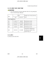 Preview for 121 page of Ricoh SP 6330N Service Manual