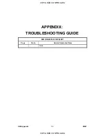 Preview for 147 page of Ricoh SP 6330N Service Manual