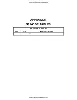 Preview for 161 page of Ricoh SP 6330N Service Manual