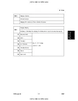 Preview for 169 page of Ricoh SP 6330N Service Manual