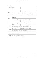 Preview for 174 page of Ricoh SP 6330N Service Manual