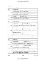 Preview for 188 page of Ricoh SP 6330N Service Manual