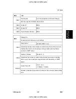 Preview for 219 page of Ricoh SP 6330N Service Manual