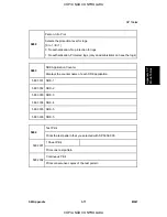 Preview for 233 page of Ricoh SP 6330N Service Manual