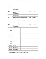 Preview for 254 page of Ricoh SP 6330N Service Manual