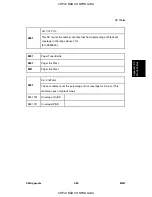 Preview for 261 page of Ricoh SP 6330N Service Manual