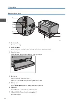 Предварительный просмотр 12 страницы Ricoh SP 6430DN Manual