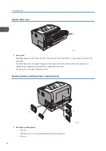 Предварительный просмотр 14 страницы Ricoh SP 6430DN Manual