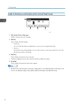 Предварительный просмотр 18 страницы Ricoh SP 6430DN Manual