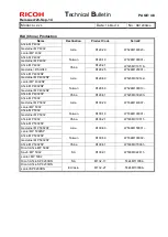 Preview for 68 page of Ricoh SP 8200DN Technical Bulletin