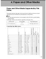 Preview for 68 page of Ricoh SP C222DN Administration Manual