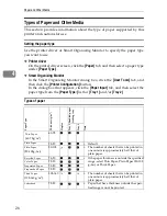 Preview for 71 page of Ricoh SP C222DN Administration Manual