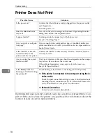 Preview for 123 page of Ricoh SP C222DN Administration Manual