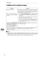 Preview for 133 page of Ricoh SP C222DN Administration Manual