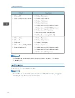 Предварительный просмотр 12 страницы Ricoh SP C250DN Operating Instructions Manual