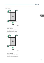 Preview for 77 page of Ricoh SP C260SFNw User Manual