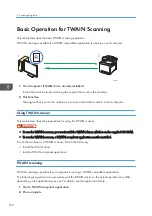 Preview for 164 page of Ricoh SP C260SFNw User Manual