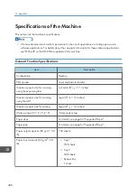 Preview for 410 page of Ricoh SP C260SFNw User Manual