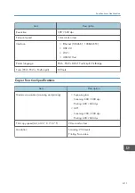 Preview for 413 page of Ricoh SP C260SFNw User Manual