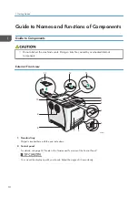 Preview for 12 page of Ricoh SP C340DN User Manual