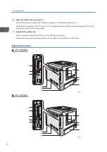 Preview for 14 page of Ricoh SP C340DN User Manual