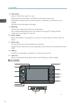 Preview for 20 page of Ricoh SP C340DN User Manual