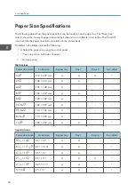 Preview for 38 page of Ricoh SP C340DN User Manual