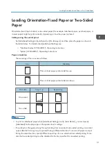 Preview for 53 page of Ricoh SP C340DN User Manual