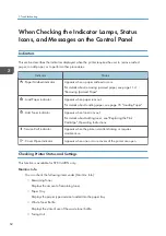 Preview for 64 page of Ricoh SP C340DN User Manual