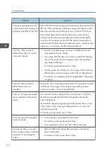 Preview for 112 page of Ricoh SP C340DN User Manual