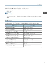 Preview for 11 page of Ricoh SP C352dn User Manual