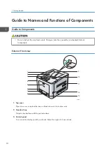 Preview for 12 page of Ricoh SP C352dn User Manual