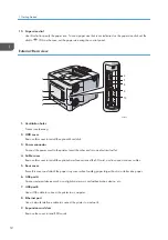 Preview for 14 page of Ricoh SP C352dn User Manual