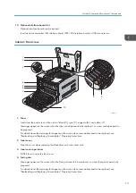 Preview for 15 page of Ricoh SP C352dn User Manual