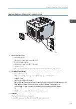 Preview for 17 page of Ricoh SP C352dn User Manual