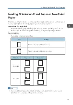 Preview for 51 page of Ricoh SP C352dn User Manual