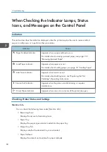 Preview for 62 page of Ricoh SP C352dn User Manual