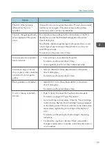 Preview for 101 page of Ricoh SP C352dn User Manual