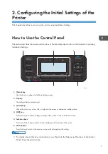 Предварительный просмотр 9 страницы Ricoh SP C360DNW Operating Instructions Manual