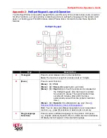 Предварительный просмотр 73 страницы Ricoh SP C420DN-KP - Aficio Color Laser Printer Operation Manual