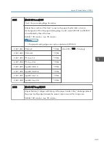 Preview for 345 page of Ricoh SP C440dn Field Service Manual