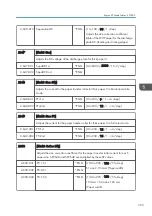 Preview for 357 page of Ricoh SP C440dn Field Service Manual