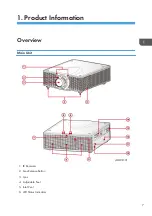 Предварительный просмотр 9 страницы Ricoh Spica-PJ1 Y092 Field Service Manual