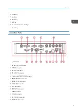 Предварительный просмотр 11 страницы Ricoh Spica-PJ1 Y092 Field Service Manual