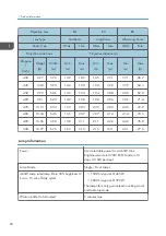 Предварительный просмотр 22 страницы Ricoh Spica-PJ1 Y092 Field Service Manual