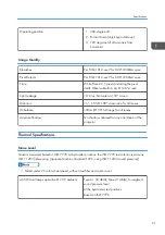 Предварительный просмотр 23 страницы Ricoh Spica-PJ1 Y092 Field Service Manual