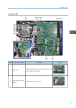 Предварительный просмотр 59 страницы Ricoh Spica-PJ1 Y092 Field Service Manual